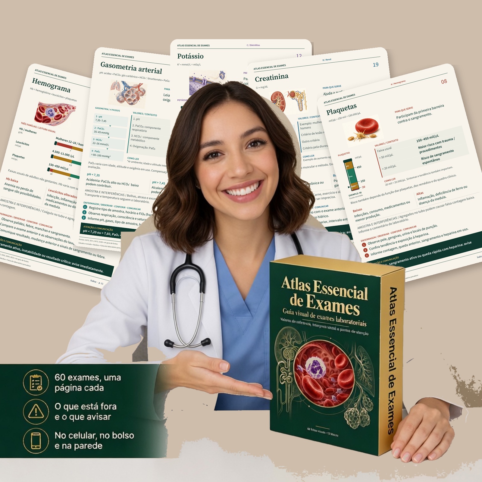 Sara apresentando o Atlas Essencial de Exames com a capa e as fichas de hemograma, gasometria, potássio, creatinina e plaquetas